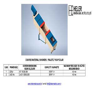 paletli yıkayıcılar1232